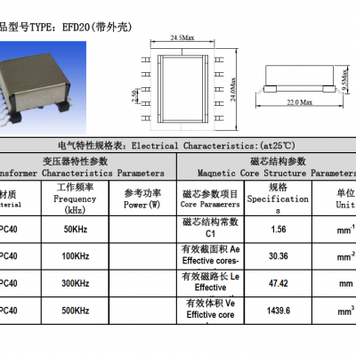 AC/DC，DC/DC模块电源变压器电感