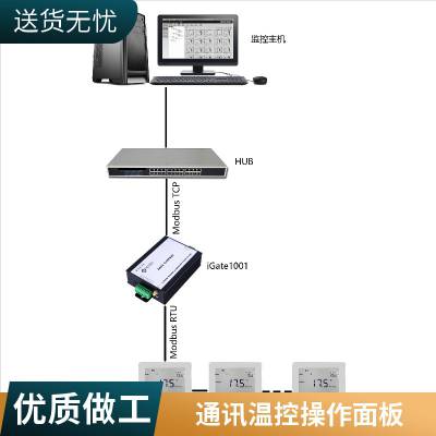 iTC100P型485通讯温控操作面板 电流输出 单回路控制器