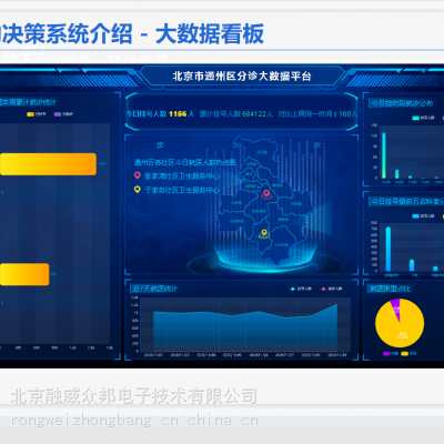 山西自助机自助一体机医院银行各个大厅专用厂家直销