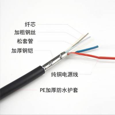 װGYTS-4B1+RV2*1.5ƽ縴 ¶ͺ