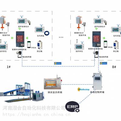 贴片料位计搅拌站智能仓储计量重锤料位计防止打错料冒仓爆仓