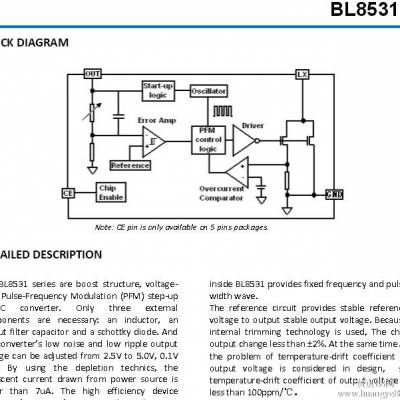 ϺBL8531CB5TR30