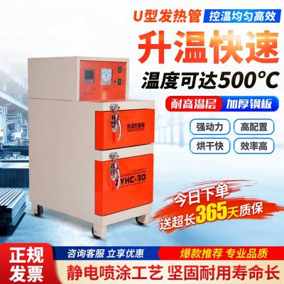 ˫���ŵ纸������� ��ҵ��Զ���⺸�����¯ ZYH30���������