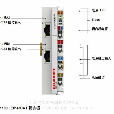 *** ¹ȫ*** BECKHOFF EK1100 | EtherCAT 