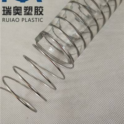 防冻食品级pu钢丝管材质-防冻食品级pu钢丝管-瑞奥塑胶软管