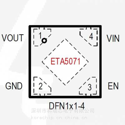 全部产品- 深圳市爱微尔科技有限公司