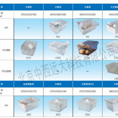 小鼠笼盒 型号:JV222-JM1库号：M147666