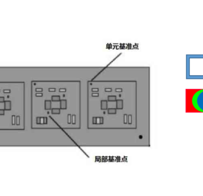 ڶ๦AOI豸趨 ŵԶ豸Ӧ