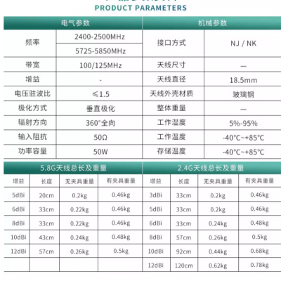 双频2.4G/5.8G高增益玻璃钢全向天线WIFI网桥路由器天线