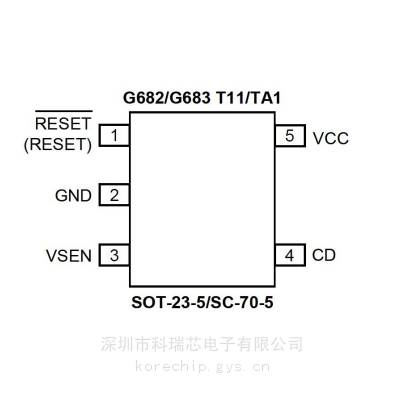 GMT G682L09TT12U ѹλIC Ȩ оӦ