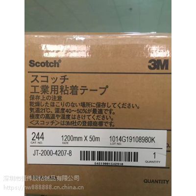 ӦƷֽ244