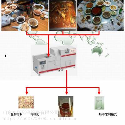 ͳ豸,ˮ豸,ˮ豸