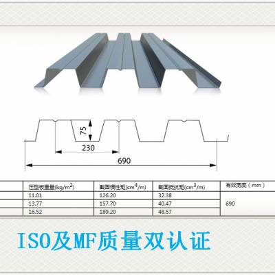 辉睿YX28-150-750压型钢板楼板由什么组成