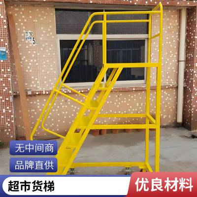 ���ʽ�����������̳��ⷿ�������ƶ�1.5��2�׷���̤����