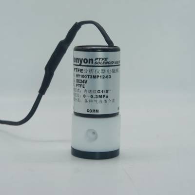 PTFEʴŷķϩǿŷλͨŷHYZF4-1-1/4-28UNF-3ǵŷ