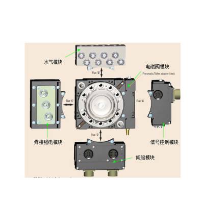 M2312빫ͷ ATC_1510-2313025-12 1510-1313025-12