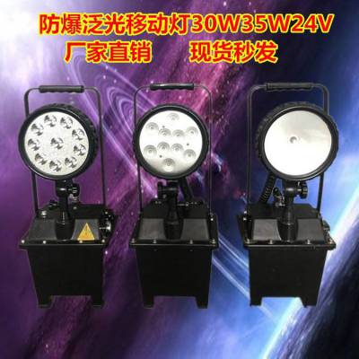FW6102⹤24V ƶ30W