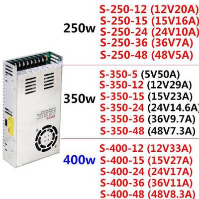 24V41.7A工业开关明纬1000W单组开关电源SE-1000-24开关电源