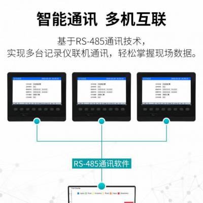 米科 无纸温度记录仪 同时支持中英双语显示界面