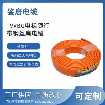 TVVBG3*2.5ݱ е¿յߵ ԡͿͺ