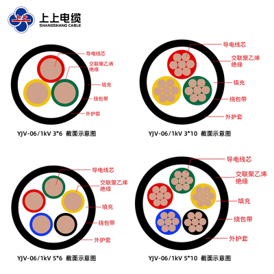 上上电缆 YJV 0.6/1KV 5*10平方铜芯交联聚乙烯绝缘电力电缆