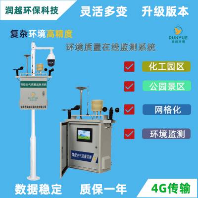 润越电力铁塔微气象在线监测系统厂家环境质量监测风向风速雨量