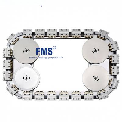 FMS弗迈斯供应环形导轨 圆弧导轨 矩形导轨