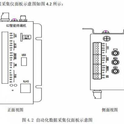 自动化数据采集仪/8通道 型号:MJK11-BGK-库号：M345995