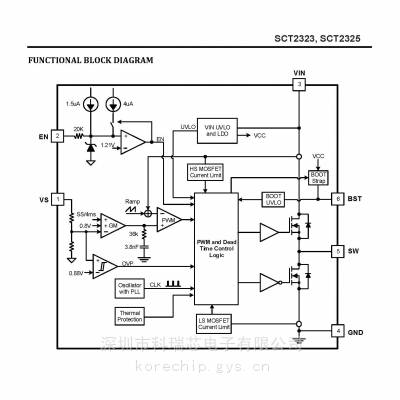 科瑞芯电子代理 SCT2325TVBR 芯洲2A同步降压DCDC转换器