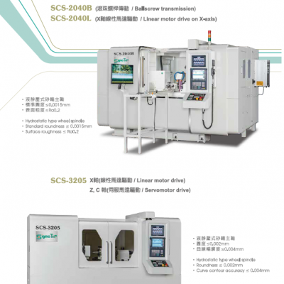 _(ti) Sigma Top SCS-2040B 2040L 3205 SRU SRA 2040 3205 3207 3205W 3207W Aħ