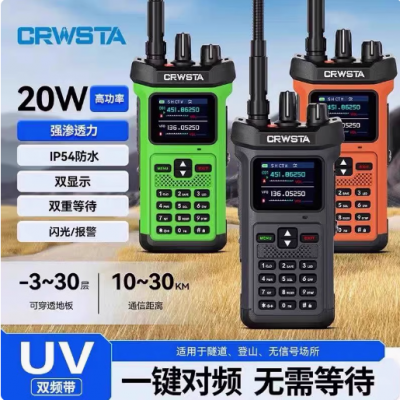 GX-8500 GX-8200ԽȫƵλ20WԼݴֳֶԽ