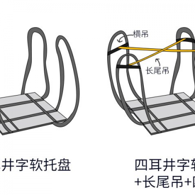 上下小口两吊兜底，全新无印刷带内衬热风焊接史太林格吨袋集装袋FIBC 集装袋太空袋塑料阀口糊底吨包袋