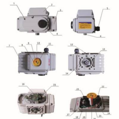 电动阀门执行器 型号:ND666-ALX-100B 库号：M19729