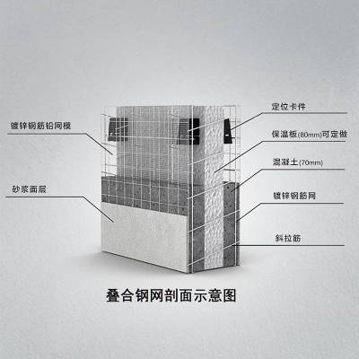 乡村建房体系 中冀广骏 叠合钢网 节能建房