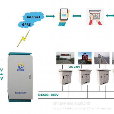 直流智慧远程供电系统