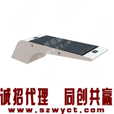  WYC1928๦νǻ̫