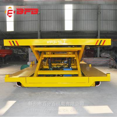 30ֵ綯޹쳵 ұ޹糵Ҫ