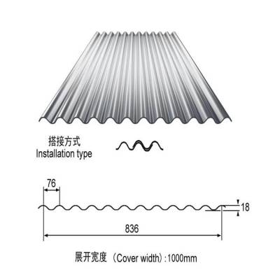 ӪڲʸֲJC12-65-850͵糧ñ°