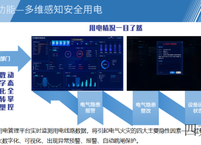 杭州博物馆智能断路器 杭州四方博瑞科技股份供应