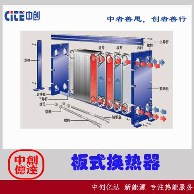 张家口换热器厂家国产板式换热器油冷却器生产制造换热机组