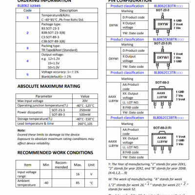 ϺBL8062CC3TR30