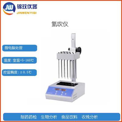 ӵ NK200-1Bɨ