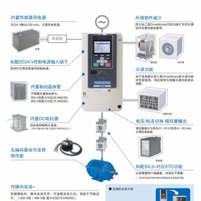 GA700系列安川变频器CIPR-GA70B4004ABBA-AAAAAA