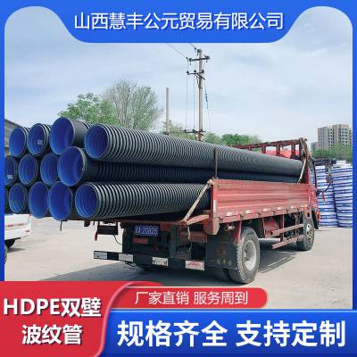 hdpe˫ڲƹܳ***-۷ṫԪó(Ƽ̼)
