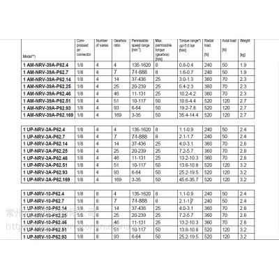¹Specken-Drumag4AM-NRV-22B-P120.46