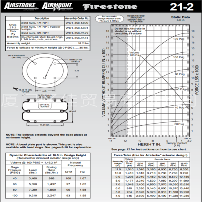 美国原厂优势供应 Firestone空气弹簧 W01-358-6800 减震气囊