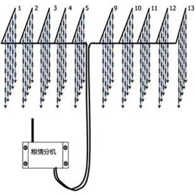 豸***-ϵͳưװ-ϵͳ