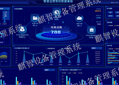 济南固定RFID哪家好 服务至上 青岛市麒翔智能科技供应