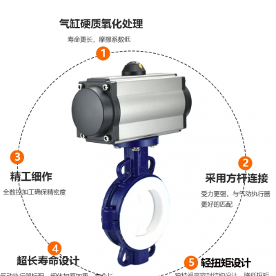 D671F46-16C DN80碳钢铸钢 法兰通风蝶阀南高阀门