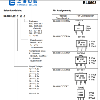 ϺBL8503-33PRM